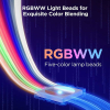 Govee Strip Light 2 Pro | 5 meter | RGBWWIC  LGO00153 - 6