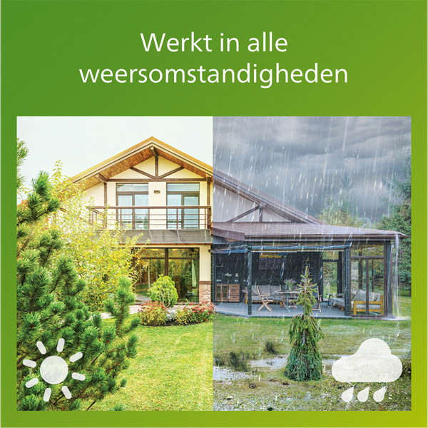 Philips GardenLink dag/nacht sensor | 24V | Zwart  LPH03565 - 5