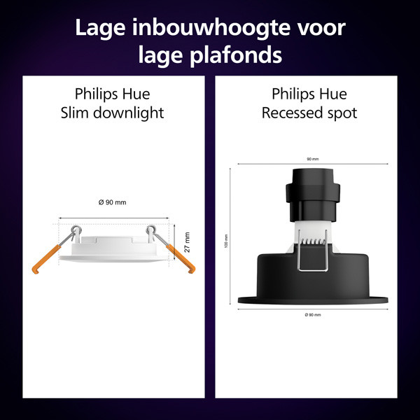 Philips Hue Inbouwspot | Slim Recessed 170mm | White en Color Ambiance | Wit | 12W  LPH03728 - 7