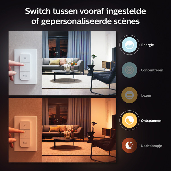 Philips Hue Opbouwspot | Pillar | White Ambiance | Incl. Dimmer Switch | Wit | 2x 4.2W  LPH03707 - 8