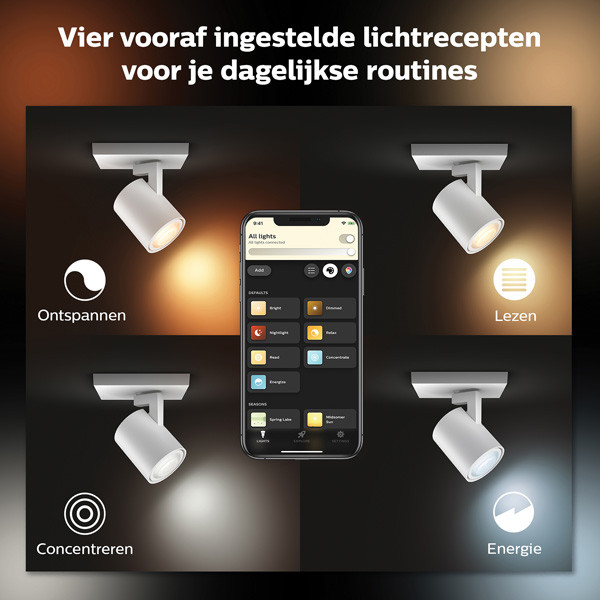 Philips Hue Runner Opbouwspot | Wit | 1 spot | White Ambiance  LPH03715 - 6
