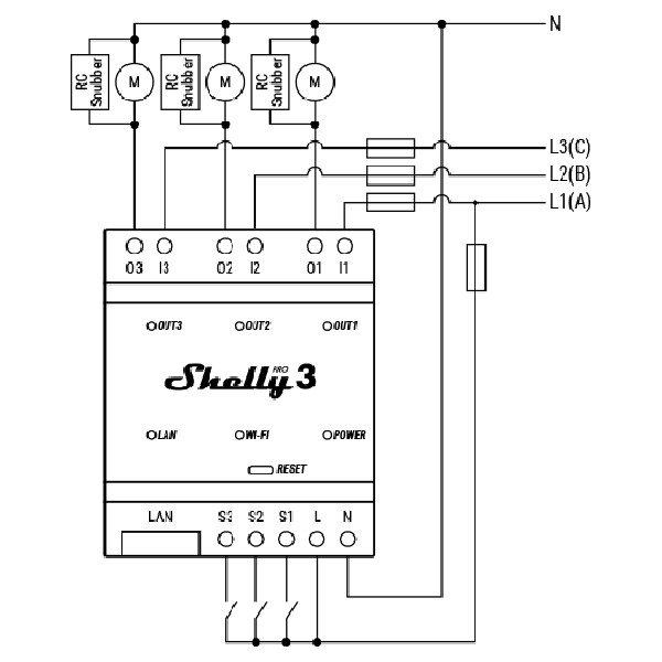 Shelly Pro 3 | Max 3x 3680W | Zwart  LSH00070 - 5