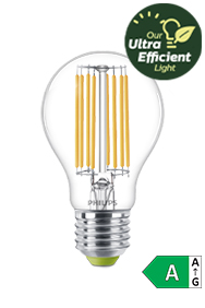 Alle Energielabel A lampen E27